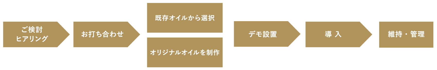 PC用画像